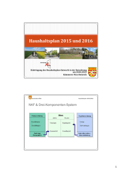 Haushaltsplan 2015 und 2016