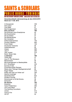 Hitliste 09-06-15