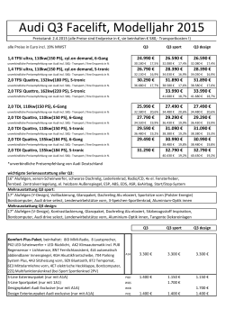 Preisliste Audi Q3 2015