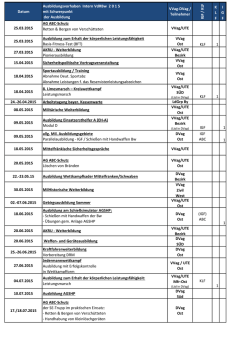 hier klicken. - reservisten