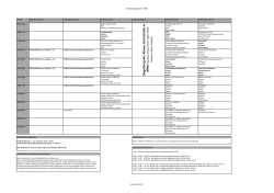 Einf&uuml;hrungswoche