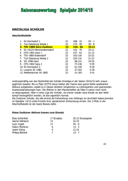 diese Woche - TSV 1880 Gera