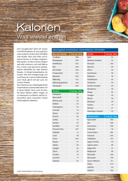 Tabelle Kalorien