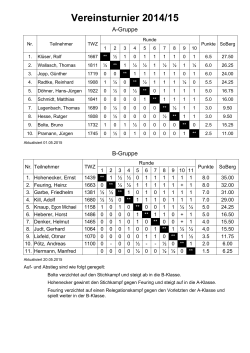 Vereinsturnier 2007-2008 - Siegener Schachverein 1878