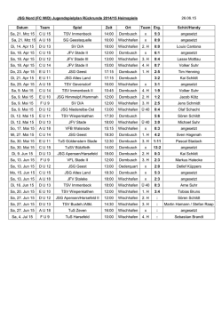 JSG Nord (FC W/D) Jugendspielplan R&uuml;ckrunde 2014/15