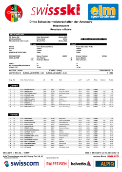 Rangliste 2015  - Swiss-Ski