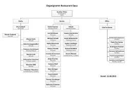 Organigramm Restaurant Opus