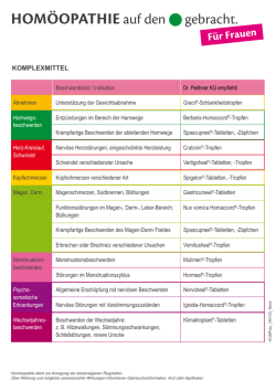 HOM&Ouml;OPATHIE auf den gebracht.