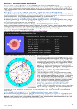 April 2015 astronomisch und astrologisch 2015