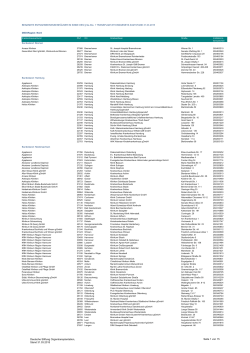 Liste Entnahmekrankenhäuser - Stand 31.03.15.xlsx