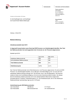 AL Statistik April 2015Download und öffnen von pdf 30 KB