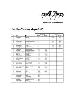 Rangliste Vereinsspringen 2015 - RVZO | Reitverein Zürcher Oberland