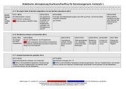 Didaktische Jahresplanung Kaufmann/Kauffrau für