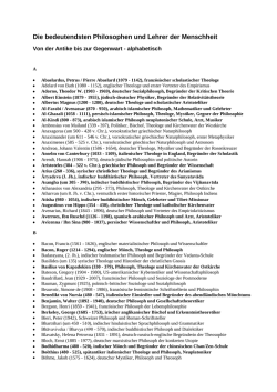 Die wichtigsten Denker und Lehrer der Menschheit