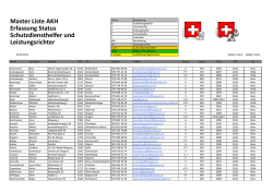 Helferliste Stand M&auml;rz 2015
