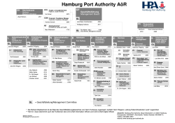 HPA Organigramm - Hamburg Port Authority