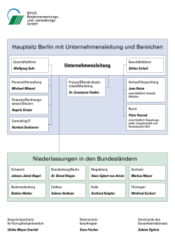Niederlassungsleitung