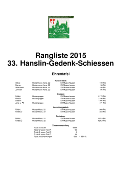 Rangliste 2015 33. Hanslin-Gedenk-Schiessen - ASV-Rüti