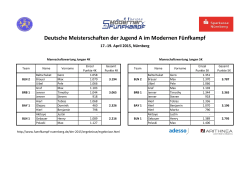 DM2015-JugA_Jungen-Team - DVMF – Deutscher Verband für