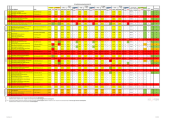 EC Qualifikationsranking Deutschland 2015 You