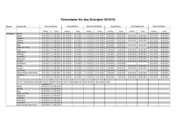Feriendaten Bezirk Winterthur (PDF, 1 Seite, 19 kB)