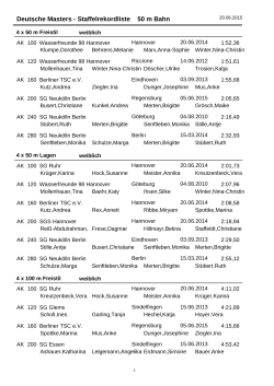 Deutsche Masters - Staffelrekordliste 50 m Bahn