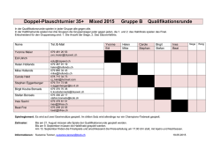 Doppel-Plauschturnier 35+ Mixed 2015 Gruppe B Qualifikationsrunde
