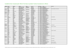 Ausbildnerliste Offizin