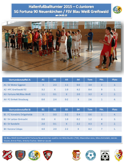 Hallenfussballturnier 2015