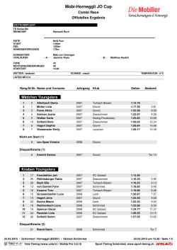 Rangliste Mobi-Horneggli Cup