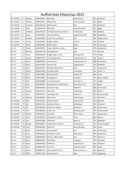 Auffuhrliste Eliteschau 2015