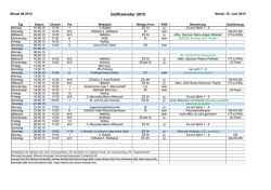 Golfkalender 2015
