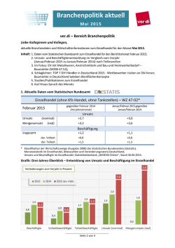 Branchenpolitik aktuell Mai 2015