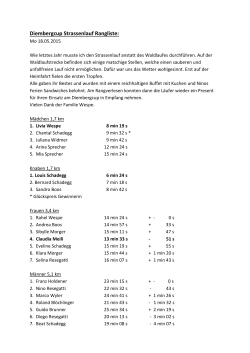 Diembergcup Strassenlauf Rangliste: