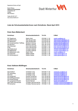 Liste der Schulsozialarbeiter/innen nach