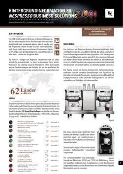 Hintergrundinformation zu Nespresso Business