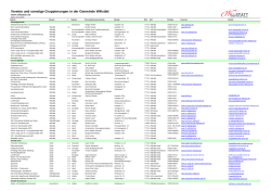 Vereinsverzeichnis als pdf-Datei