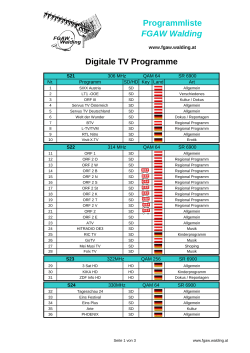 Programmliste Digital TV