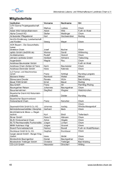PDF laden - Aktionskreis Cham