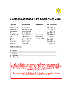 Personaleinteilung Aare-Soccer-Cup 2015