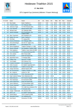 DTU Jugendcup Forst Junioren