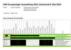 08.05.2015 ESA Dortmund