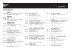 schlaich bergermann und partner Curriculum Vitae Andreas Keil