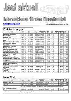 Preisänderungen: Neue Titel: