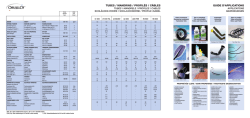 tubes / mandrins / profilés / câbles guide d`applications