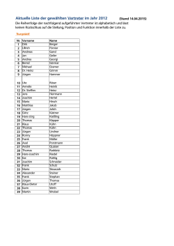 Aktuelle Liste der gewählten Vertreter im Jahr 2012