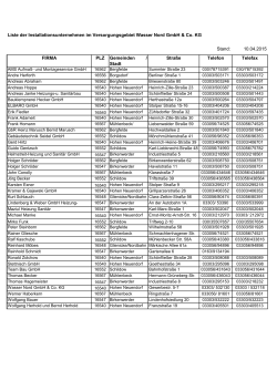 Liste der Installationsunternehmen im Versorgungsgebiet Wasser