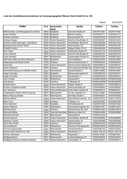 Liste der Installationsunternehmen im Versorgungsgebiet Wasser