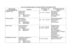 Liste der Schulpsychologen im Landkreis Miesbach (Schuljahr 2014
