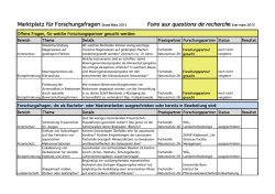 Liste der Forschungsfragen